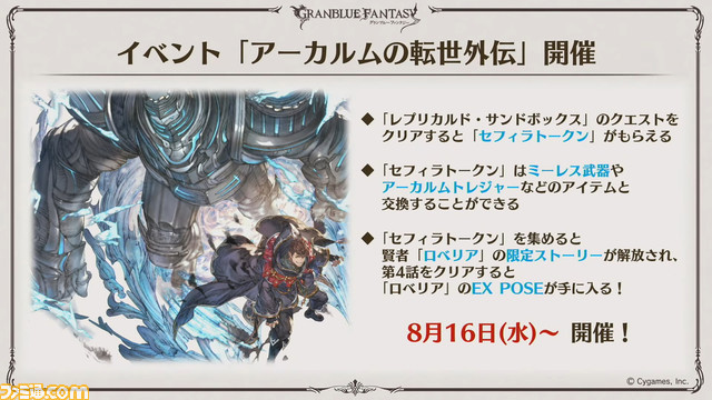 “グラブル生放送 浴衣でハピサマ!SP”発表まとめ。ティラノサウルス(水着バージョン)の衝撃から始まり、新Class.Vジョブ“キング”や新たなProの追加など情報満載