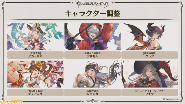 “グラブル生放送 浴衣でハピサマ!SP”発表まとめ。ティラノサウルス(水着バージョン)の衝撃から始まり、新Class.Vジョブ“キング”や新たなProの追加など情報満載