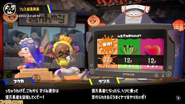 『スプラトゥーン3』第8回フェス結果発表。“人生で大事なのは？ 富vs名声vs愛”の順位は？