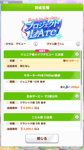 凱旋門賞をクローズアップした『ウマ娘』の新育成シナリオ“Reach for the stars プロジェクトL‘Arc（ラーク）”が明日（8/24）より実装。立ちはだかるのは過酷な環境と強力なウマ娘たち!?