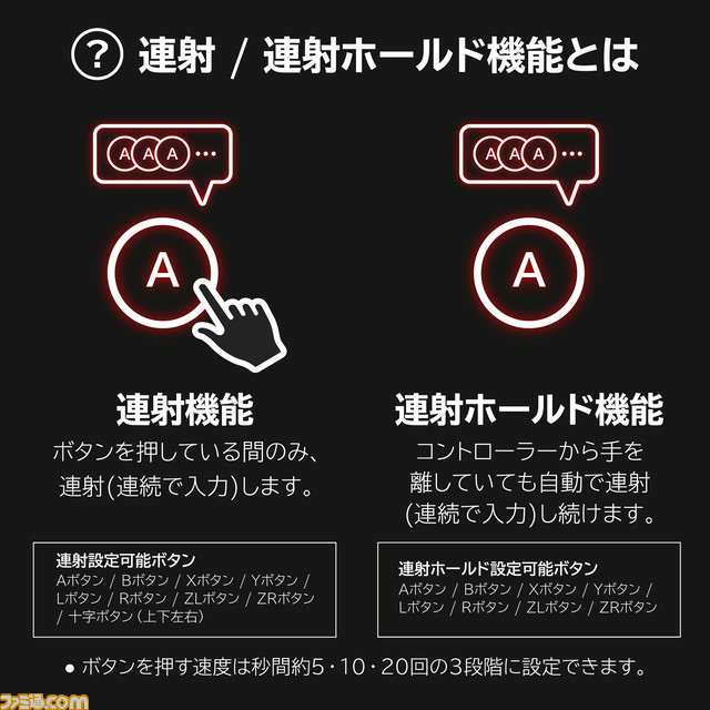 Switch向けワイヤレスホリパッドが9月に発売。連射や連射ホールド、ジャイロ機能を搭載。高耐久のスティックも採用