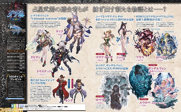 【グラブル月イチ連載企画】今回は20ページの拡大版! 原作『グラブル』情報に加え、『GBVSR』、『リリンク』の情報も盛りだくさんでお届け