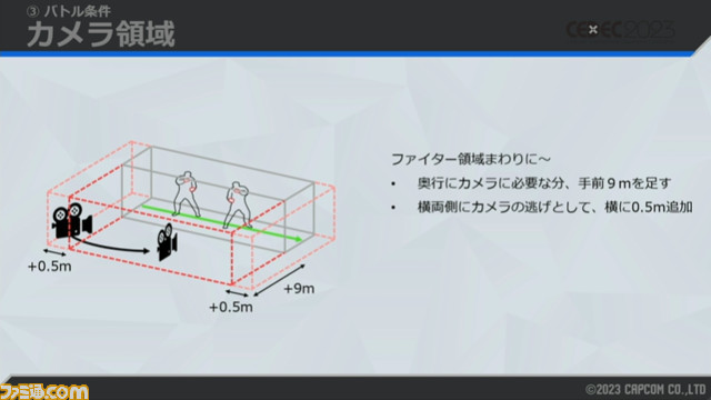 【スト6】『ストリートファイター6』3Dマップから2Dバトルへシームレスに移行するワールドツアーの開発秘話【CEDEC2023】