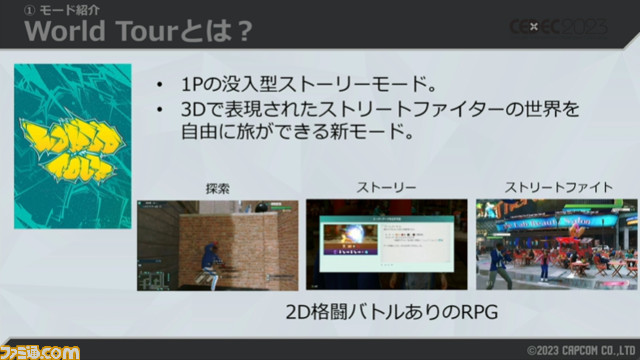 【スト6】『ストリートファイター6』3Dマップから2Dバトルへシームレスに移行するワールドツアーの開発秘話【CEDEC2023】
