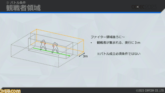 【スト6】『ストリートファイター6』3Dマップから2Dバトルへシームレスに移行するワールドツアーの開発秘話【CEDEC2023】