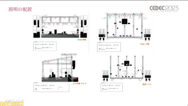 『ヘブバン』ハイエンドライブムービーは「他人の人生にまで影響を与えるものを作りたい」という想いが原動力。フェンダー社や現実のライブ専門家と協力【CEDEC 2023】