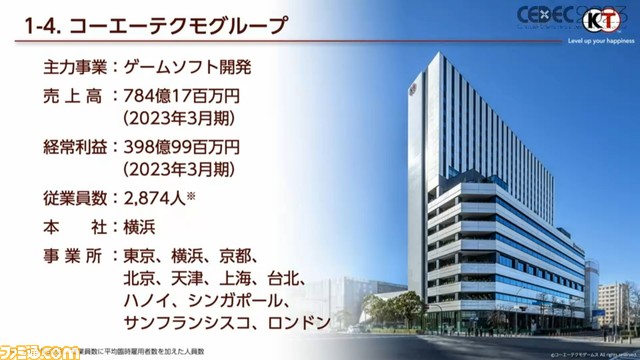 クリエイターは「野望を持て」！ シブサワ・コウが語るゲーム人生。光栄誕生の裏には恵子夫人のへそくりがあった。ゲーム業界の分析からコーテク経営戦略まで【CEDEC2023】