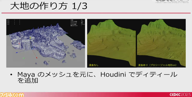 『ポケモンSV』リアルな表現を目指しつつもポケモンらしさは失わない。キャラの肌が反射する光にまでこだわり抜く【CEDEC2023】