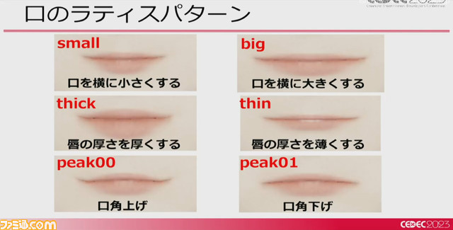 『ポケモンSV』リアルな表現を目指しつつもポケモンらしさは失わない。キャラの肌が反射する光にまでこだわり抜く【CEDEC2023】