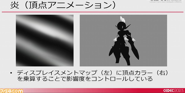 『ポケモンSV』リアルな表現を目指しつつもポケモンらしさは失わない。キャラの肌が反射する光にまでこだわり抜く【CEDEC2023】