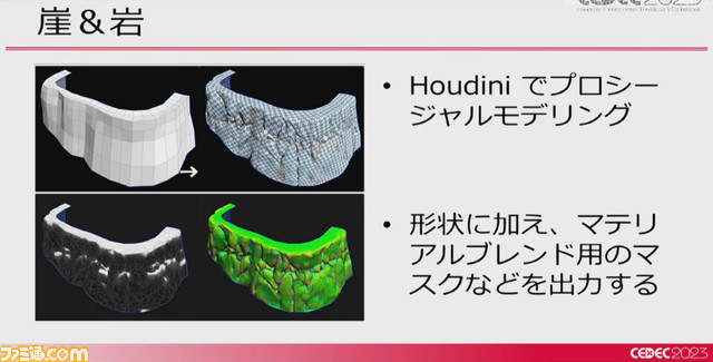 『ポケモンSV』リアルな表現を目指しつつもポケモンらしさは失わない。キャラの肌が反射する光にまでこだわり抜く【CEDEC2023】