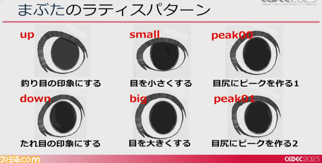 『ポケモンSV』リアルな表現を目指しつつもポケモンらしさは失わない。キャラの肌が反射する光にまでこだわり抜く【CEDEC2023】