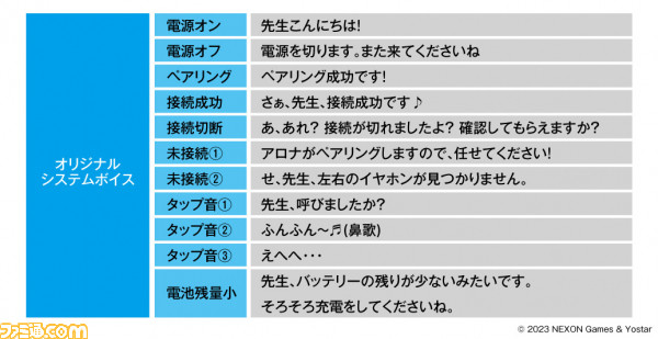 オンキヨー、『ブルーアーカイブ』コラボ完全ワイヤレス。アロナ