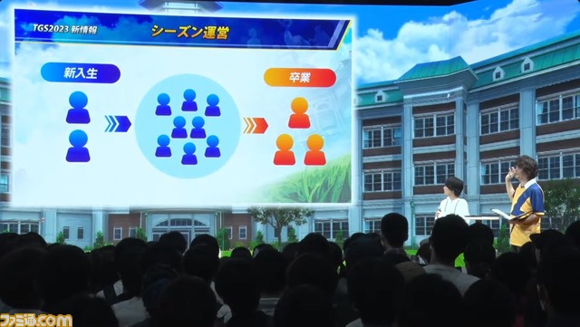 『イナイレ』新作『イナズマイレブン 英雄たちのヴィクトリーロード』主人公“笹波雲明”役は小村将さん、円堂守の息子“円堂ハル”役は木間萌さん【TGS2023】