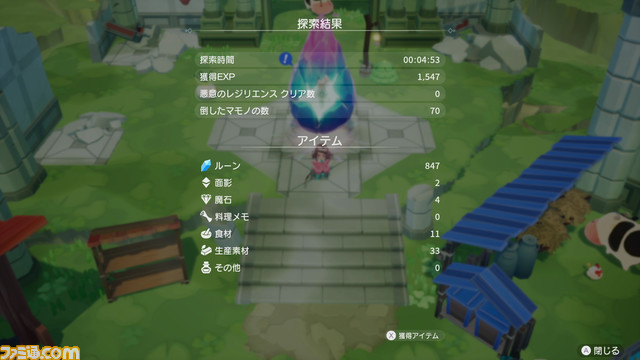 ダンジョンに潜る度に強くなるアクションRPG『FREDERICA』がSwitchで発売。ダンジョンと拠点を往復して最奥を目指す