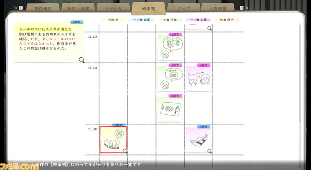 『マーダーミステリーパラドクス』体験版レビュー。マーダーミステリーならではのプレイ体験が散りばめられたアドベンチャーゲームの意欲作。マダミスファンとミステリーADVファンは絶対に遊ぶべき