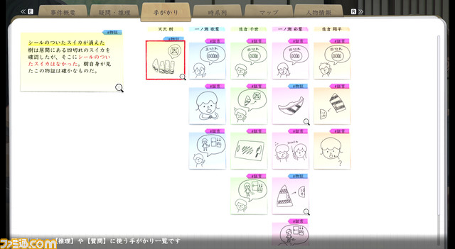 『マーダーミステリーパラドクス』体験版レビュー。マーダーミステリーならではのプレイ体験が散りばめられたアドベンチャーゲームの意欲作。マダミスファンとミステリーADVファンは絶対に遊ぶべき