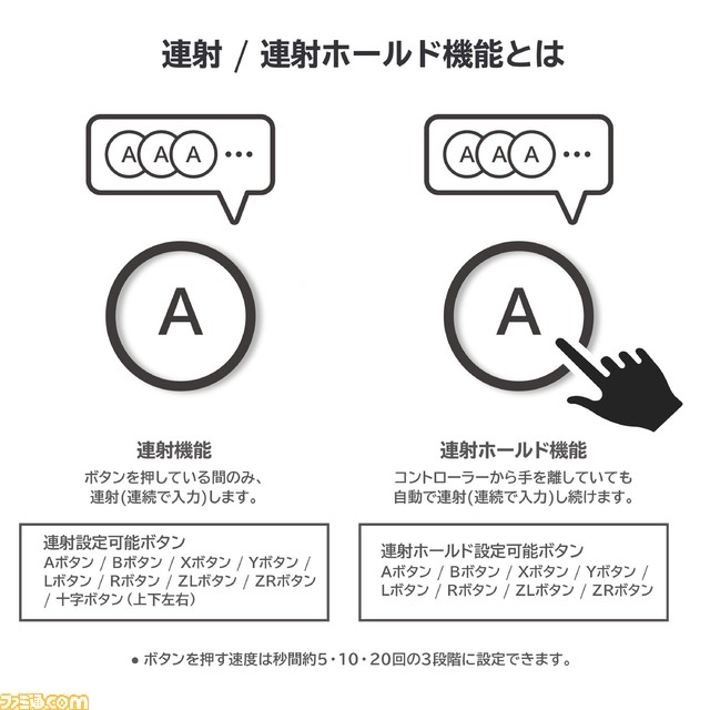 【HORI】Switch用コントローラー“ホリパッド TURBO for Nintendo Switch/PC”（ライトパープル/ライムイエロー）が11月に発売。高耐久のパーツを使用