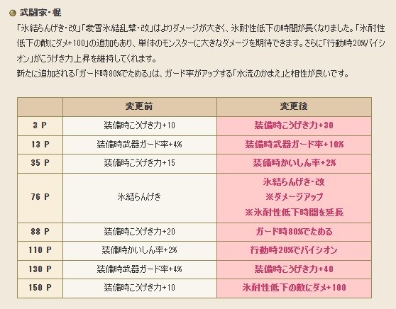 『ドラゴンクエストX　オンライン』プレイ日記　バージョン6.5後期開始。ジア・クトとの戦いに決着！ ストーリー以外にも注目要素が盛りだくさん（第444回）