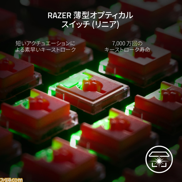 【Razer】高音質マイク＆約280gの軽量さを持つワイヤレスヘッドセット、“DeathStalker V2 Pro Tenkeyless”ホワイト版が10/27に発売。本日（10/19）より予約受付開始