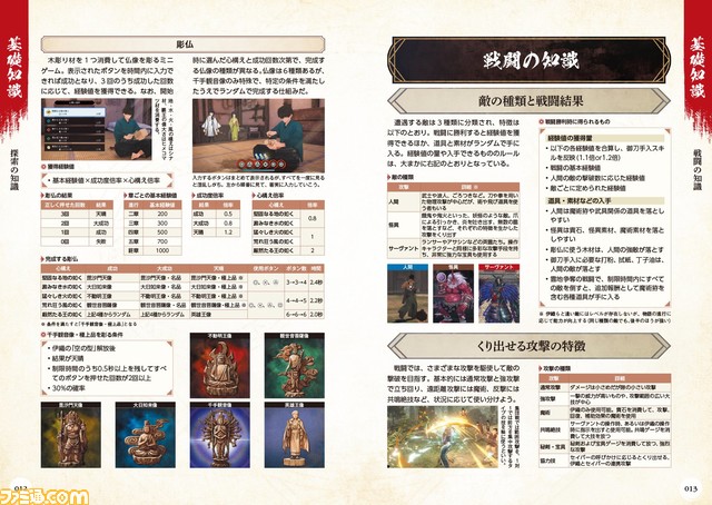 『Fate/Samurai Remnant(フェイト/サムライレムナント)』完全攻略本が本日11月2日発売。街の探索も敵との戦いかたもこの一冊で完全フォロー!