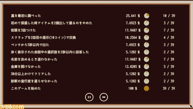 プレイを通じて自身の性格を知れる『Refind Self: 性格診断ゲーム』発売日が11月14日に決定。ゲームオーバーはなく、分析完了でクリアー