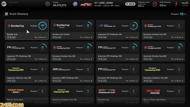 【GT7】『グランツーリスモ7』“ダッジ チャージャー R/T 426 Hemi '68」”や“ポルシェ 911 GT3 RS (992) '22”など7車種が11月2日(木)15時に新規追加。PS5版はオフライン画面分割対戦が最大4人まで対応