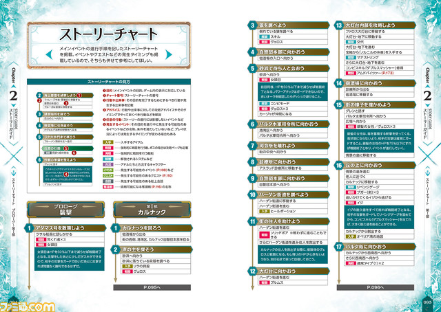 『イースX』完全攻略本が本日(11月14日)発売。広大なオベリア湾での冒険をサポートして達成度100%&トロフィーコンプリートを目指す一冊!
