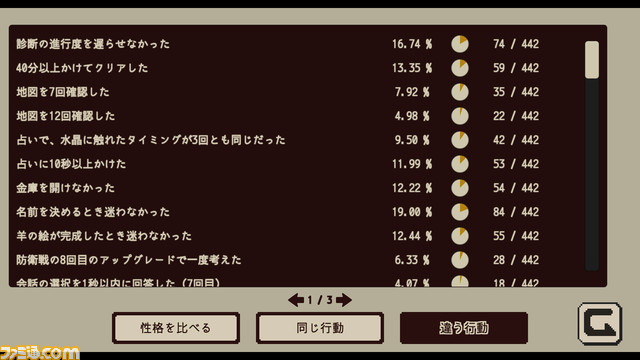 ゲームで性格がわかる『Refind Self: 性格診断ゲーム』配信開始。プレイ時間は1回1時間程度、3回ですべての結果が測れる