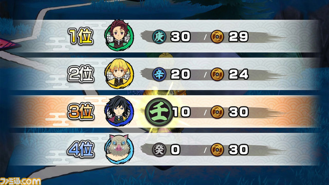 『鬼滅の刃 目指せ！最強隊士！』が2024年4月25日に発売決定。鼓屋敷や那田蜘蛛山、無限列車編を舞台としたボードゲームが楽しめる