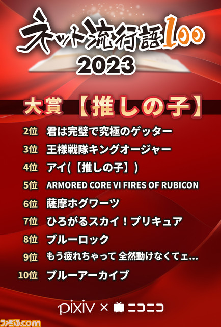 【ネット流行語100】大賞は『【推しの子】』に決定。ニコニコ賞は“君は完璧で究極のゲッター”、ネット新語賞は“薩摩ホグワーツ”