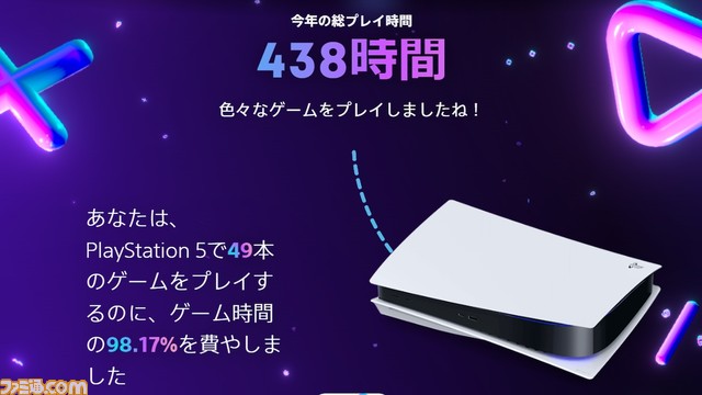 【PS5/PS4】今年1年のゲームライフを振り返れる“あなたのPlayStation2023”が公開。イベントに参加で特別なアバターと“『Marvel’s Spider-Man』スパイダーボット”が配布