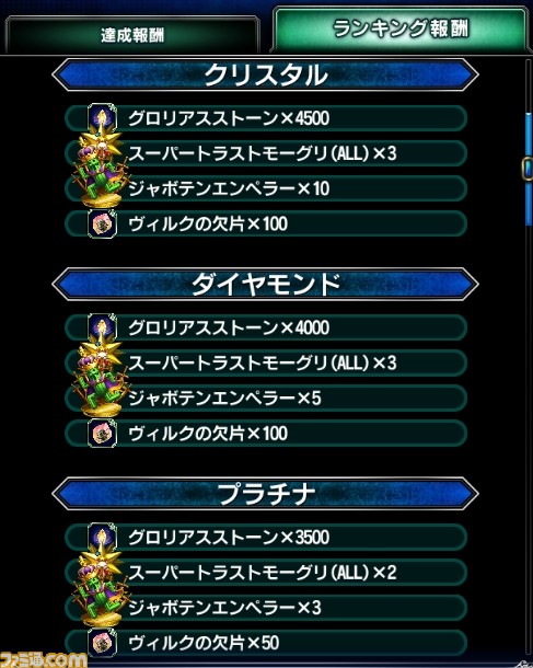 『FFBE』新イベント“ロード トゥ グローリー”挑戦記。始めて1ヵ月の超初心者が最高ランクを目指したら、意外と戦えた話