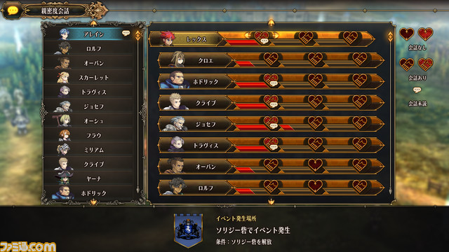 『ユニコーンオーバーロード』新情報解禁。新たな主人公の仲間たちや宿屋に登場するヴァニラめし、親密度最大の相手との特別イベントなどが明らかに