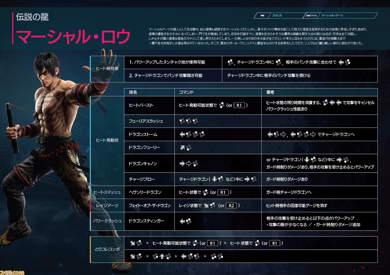 2025年最新】Yahoo!オークション -#鉄拳(アーケードゲーム)の