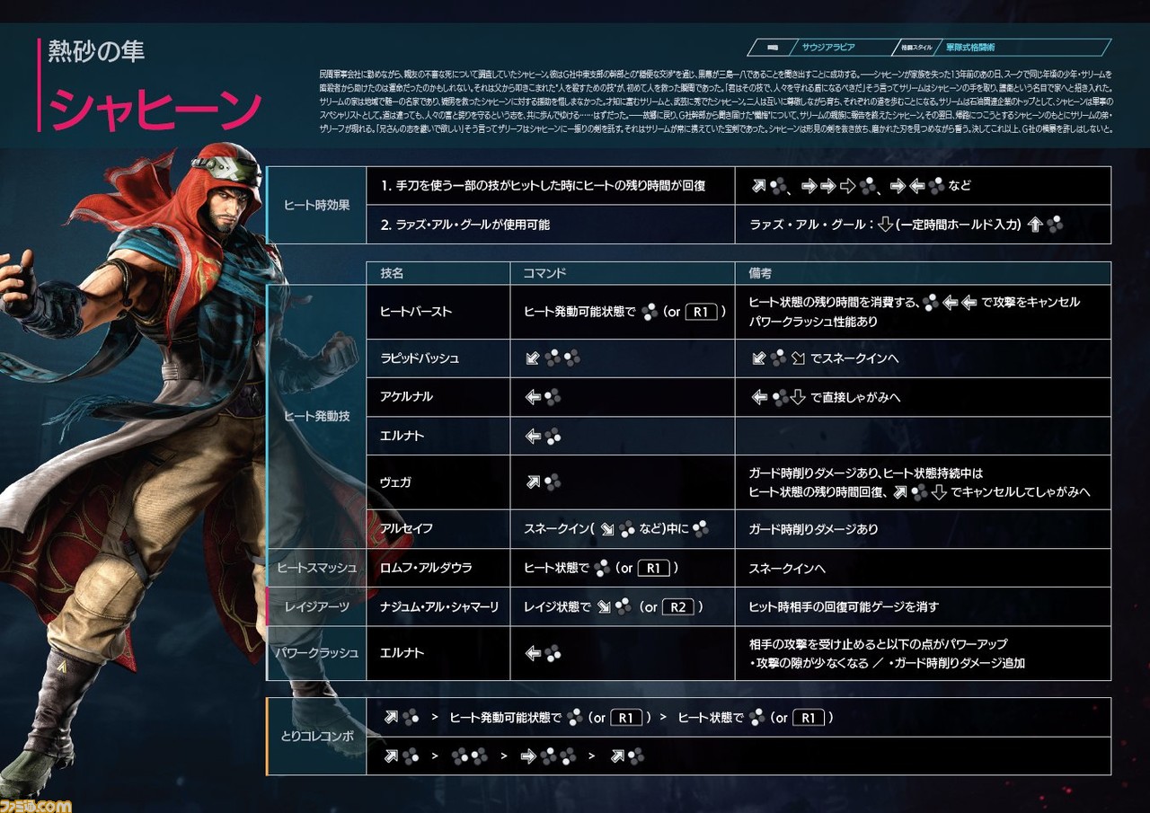 鉄拳8』参戦キャラ一覧。基本情報や設定をまとめて紹介
