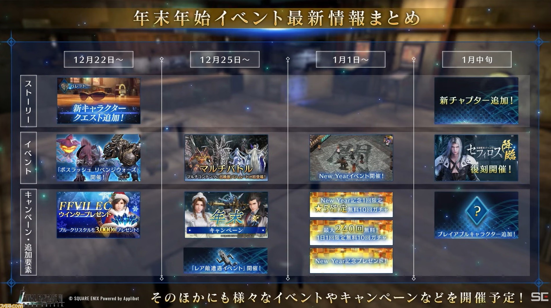 FF7 エバークライシス』年末年始イベント情報が公開。ボスラッシュ