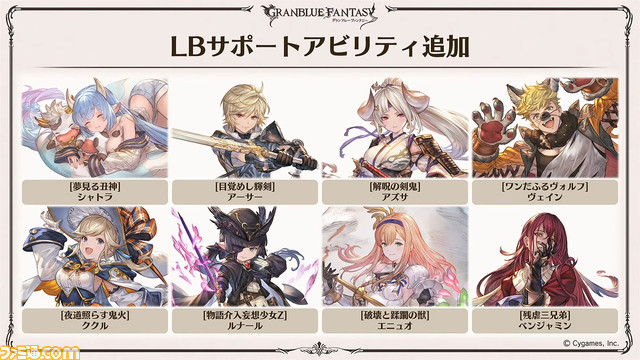 “グラブルフェス2023”最新情報まとめ。毎日最高200連無料キャンペーンや十二神将ハイラ、古戦場の新要素、“刻の流砂”入手方法の追加など、驚きの新情報が続々