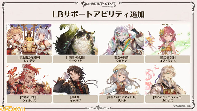 “グラブルフェス2023”最新情報まとめ。毎日最高200連無料キャンペーンや十二神将ハイラ、古戦場の新要素、“刻の流砂”入手方法の追加など、驚きの新情報が続々