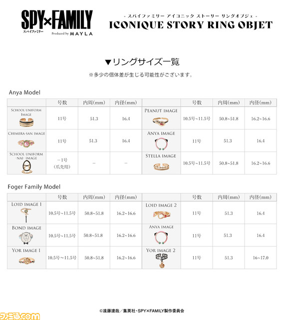 『スパイファミリー』美しいリングセットが登場。ロイドがヨルに贈った手榴弾のピンすらエレガントに【12月29日18時受注スタート】