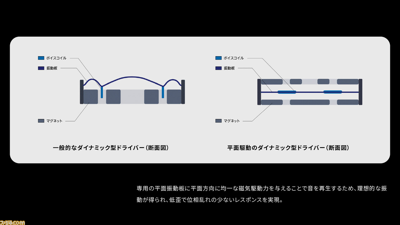 AVIOT】『カウボーイビバップ』モデルのワイヤレスイヤホンが AVIOT】『カウボーイビバップ』モデルのワイヤレスイヤホンが