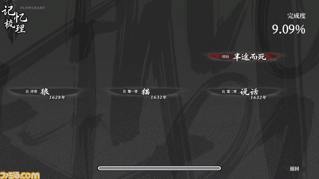 中国の明朝末期を舞台にしたビジュアルノベル『飢えた子羊』日本語版が発売決定。自身の理念と判断力で物語の真実に迫れ