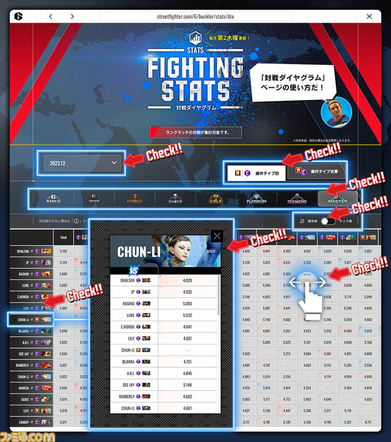 『スト6』追加キャラ“エド”が2月より参戦。サイコパワーにボクシングの素早い動きが加わった戦闘スタイルが特徴
