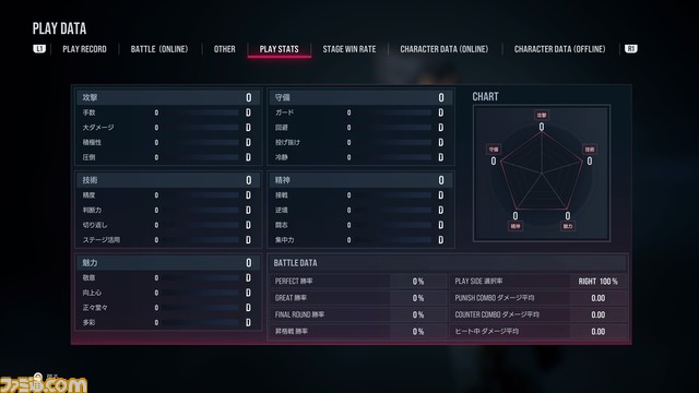 『鉄拳8』を先行レビュー。アーケードクエストを遊び尽くして、オンラインのゴースト対戦がアツい!