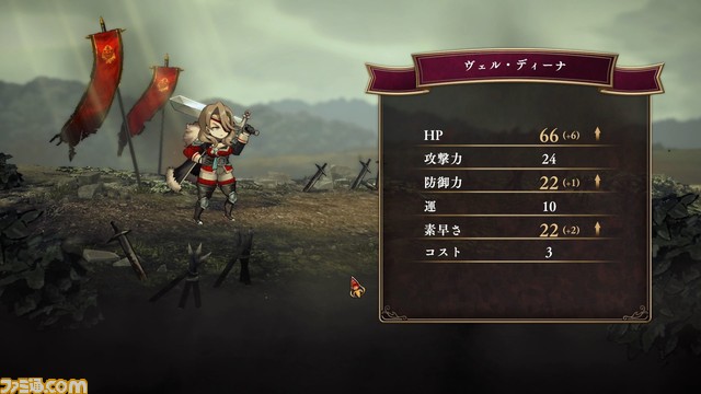 『霧の戦場のヴェルディーナ』ファミ通DXパックが予約受付中。キービジュアルのB3タペストリー、SDキャラが映る缶バッジなどが同梱