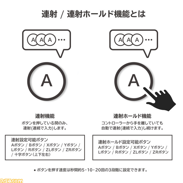 【HORI】Switch用コントローラー“ホリパッド”の新色が登場。マゼンタ、ネイビー、アイスブルーが3月より発売