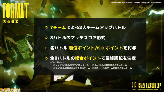 Crazy-Raccoon-Cup-My-Hero-Academia-Ultra-Rumble-24-33-screenshot