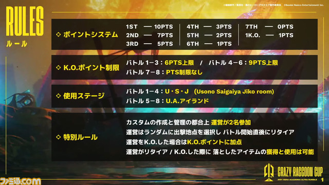 Crazy-Raccoon-Cup-My-Hero-Academia-Ultra-Rumble-24-58-screenshot