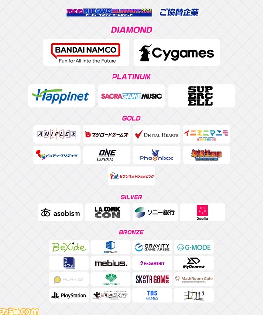 インディーゲームイベント“TOKYO INDIE GAMES SUMMIT 2024”会場内マップ、追加プログラムが公開。PS5などが当たるスタンプラリーが開催