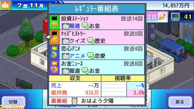 テレビ局経営シム『TVスタジオ物語』3月7日配信。ジャンルとテーマ、スタジオから人気が出そうな組み合わせを考えて番組を制作